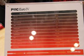 P11C系列&nbsp;发动机外观                                                图片