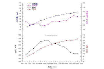 Ϋ��WP10NG280E30 280���� 10L ���� ��Ȼ��������ͼƬ