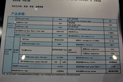 江淮 帅铃K340 124马力 4.23米单排栏板轻卡(油刹)(HFC1041P73K4C3-1)