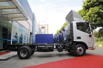 ���� ����CTS 143���� 4.18�׵��������Ῠ����ͼƬ