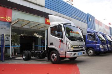 ���� ����CTS 143���� 4.18�׵��������Ῠ����ͼƬ