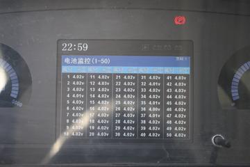 �ƿ�ŷ�� T1ϵ�� 2.81T 4.15�׵��Ŵ��綯��ʽ΢��76.6kWhͼƬ