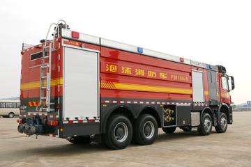 ���� ��Arocs�ؿ� 580���� 8X4������ר�õ���(�ͺ�4158)ͼƬ