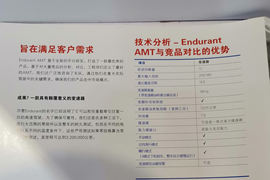 AMT系列&nbsp;变速箱外观                                                图片