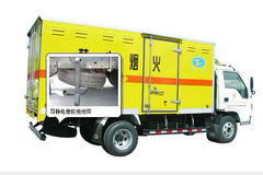 福田 奥铃 95马力 4X2  爆破器材运输车(希尔牌)(ZZT5052XQY)