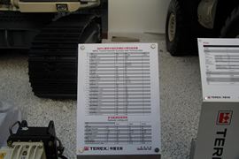 特雷克斯 挖掘机&nbsp;挖掘机外观图片