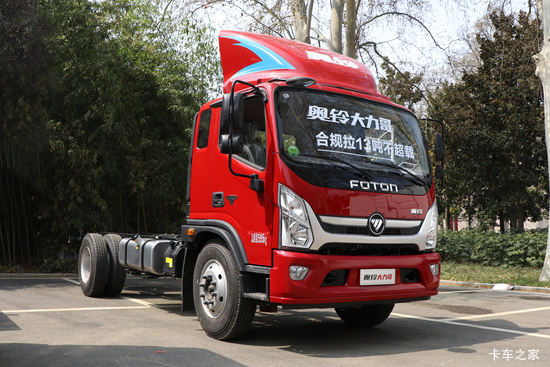  CTS  190 Űػ()