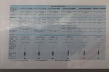 ���� �¿�˳�� 116���� 2.755��˫�������ῨͼƬ