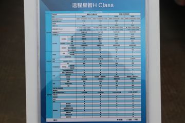 Զ�� ����H7E ������ 4.5T 4.15�׵��Ŵ��綯��ʽ�Ῠ89.1kWhͼƬ