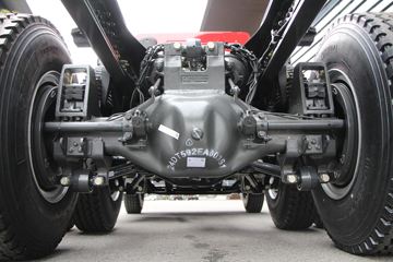 �������� �³���M3 245���� 6X4 ��ж��(����)ͼƬ