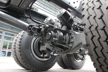 �������� �³���M3 245���� 6X4 ��ж��(����)ͼƬ