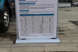 飞碟HW5&nbsp;电动载货车底盘图片