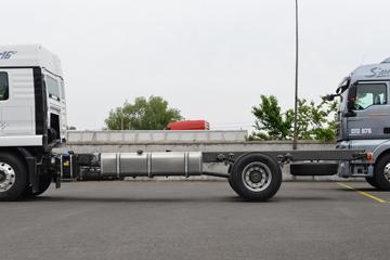 �й����� �ǵ¿�SITRAK G5S�ؿ� ������ 290���� 4X2 6.8��AMT�Զ��������ػ���(����)ͼƬ