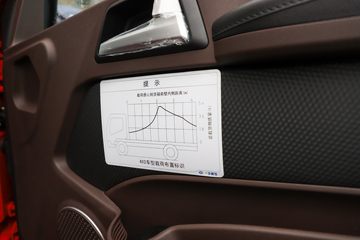 ��� ��VH 170���� 4.2�׵��������Ῠ(CA1041P40K56L2E6A85)ͼƬ