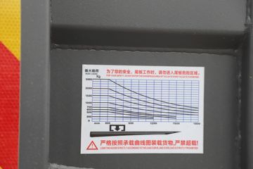 ������� ���� �ഺ�޵и���� 146���� 4.14�׵�����ʽ�ῨͼƬ