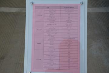 ���� ����EV2 3.4T 3.7�׵��Ŵ��綯����΢��50.688kWhͼƬ