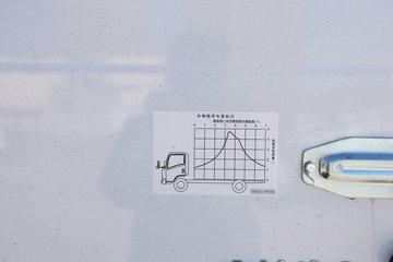 ���� ��ʮ��700P 189���� 4X2 6.688���Ű���ʽ�ػ���ͼƬ