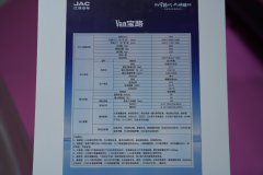 江淮 Van宝路 V10 2座 5.78米纯电动厢式运输车63.75kWh