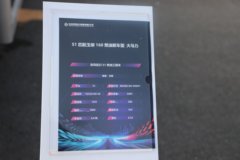 东风新疆拓行S1 2.5L柴油 160马力 4X2 法士特10档 3.5米单排自卸车