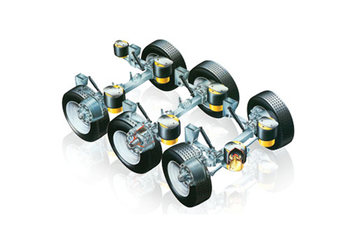 12吨空气悬挂&nbsp;空气悬挂图片